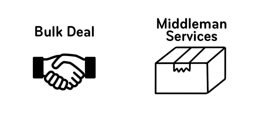 Looking for business with us?